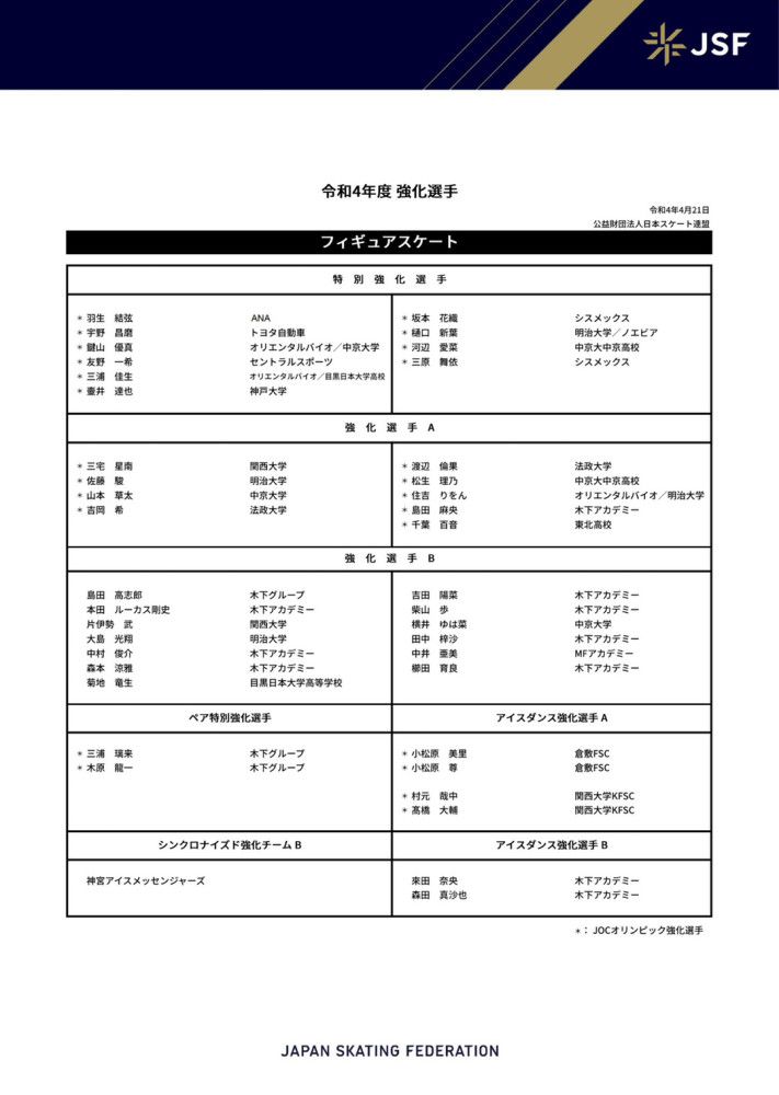 在西班牙，你会在12月23日或24日休息，然后在12月30日或31日回来，我不知道，这有点不同。